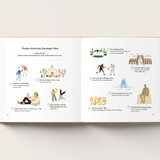 Purdue University A to Z