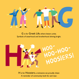 Indiana University A to Z